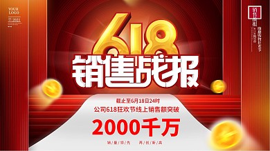 红色大气喜庆618销售战报喜报宣传展板