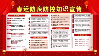 春运防疫展板 疫情