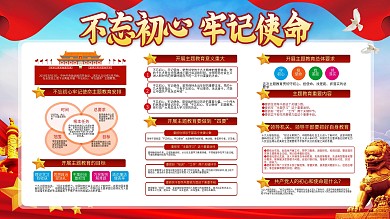 全党开展不忘初心牢记使命主题教育