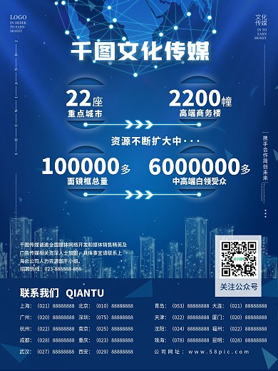 办公楼电梯宣传、招商科技海报