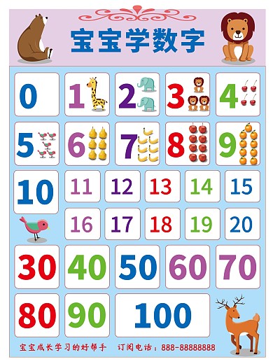 宝宝学数字商业海报