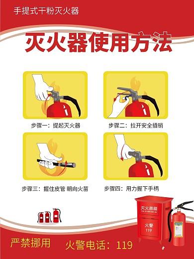 严禁挪用矢量图灭火器使用方法海报
