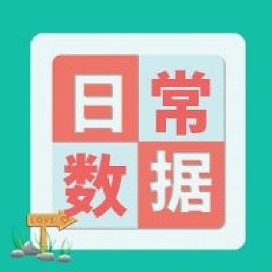 彩色对比色娱乐应援饭圈专用大事通知主图