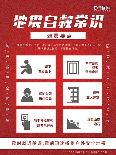 原创手绘简约版地震自救海报