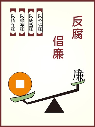 文化反腐海报设计
