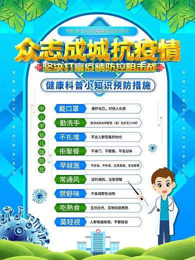抗疫情科普预防海报