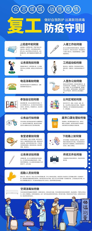 蓝色简约返岗复工防护建议展架