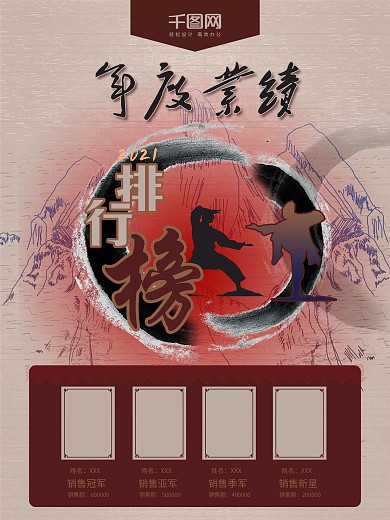 年度业绩排行榜海报