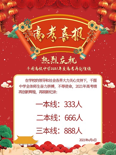 红色喜庆高考喜报宣传海报
