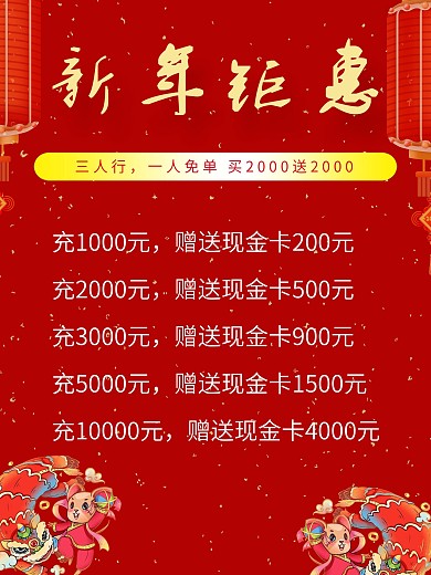 新年新年钜惠海报