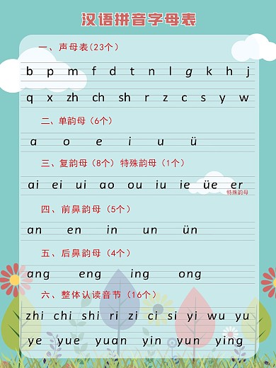 拼音表 韵母表 汉语拼音
