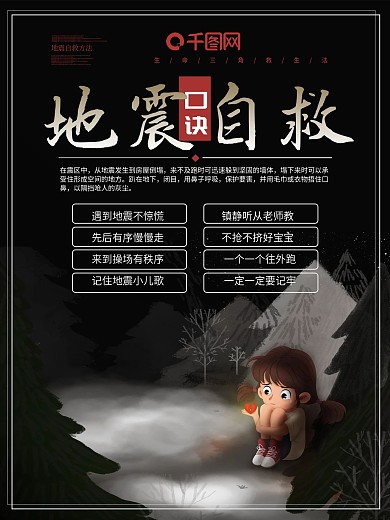 地震逃生小常识海报