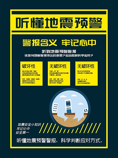 地震安全知识预警