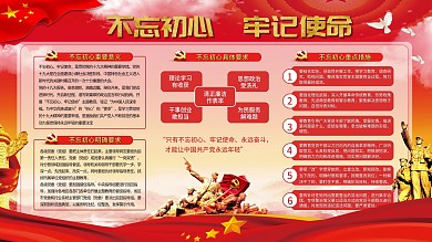 不忘初心牢记使命党建宣传展板