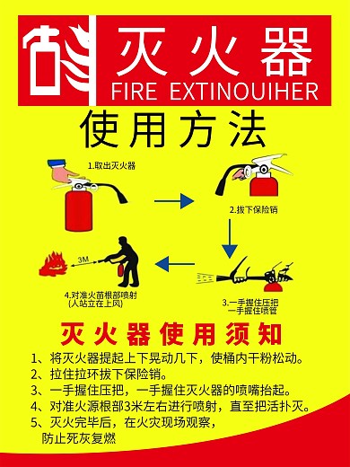 灭火器的使用方法消防安全主题公益海报