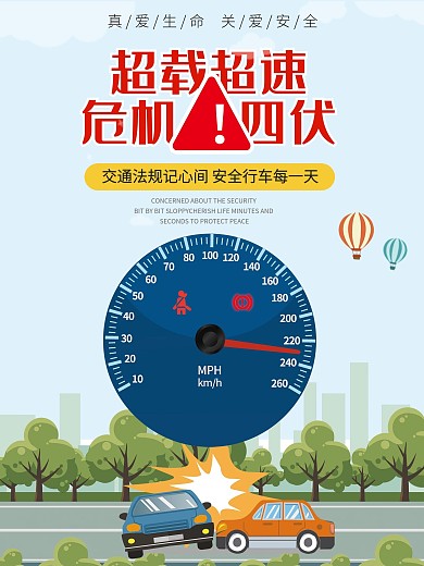 交通安全文明城市海报