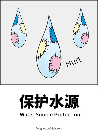 温馨提示 保护水源 手绘 节约 水资源