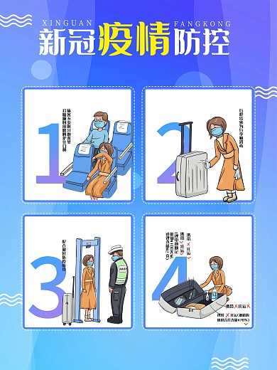 原创新冠疫情常态化防控系列海报