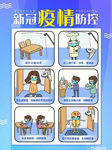 原创新冠疫情常态化防控系列海报