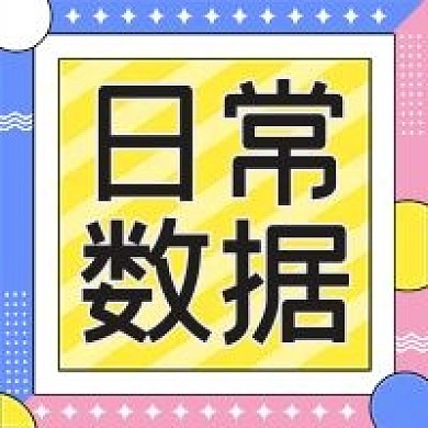 饭圈专用日常数据图