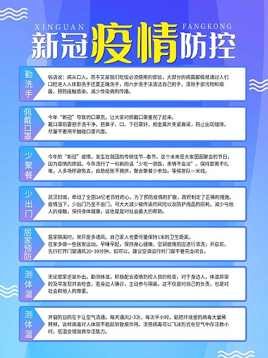 原创新冠疫情常态化防控系列海报