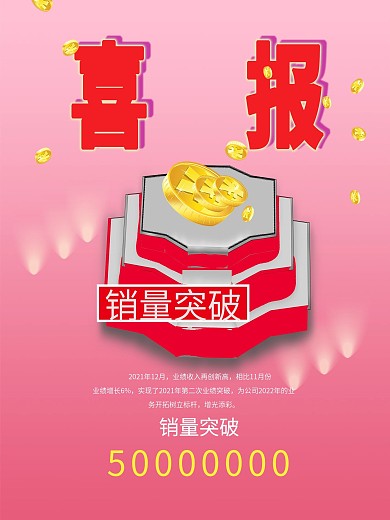 红色大气2.5D喜报海报