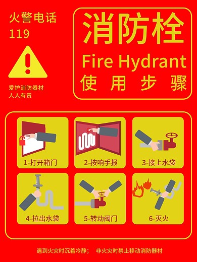消防安全消防栓的使用步骤公益海报