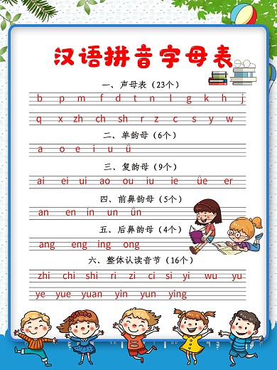 汉语拼音字母表海报