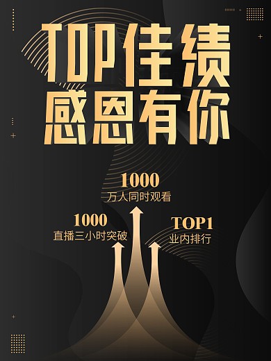 黑金风618销售战报喜报海报设计