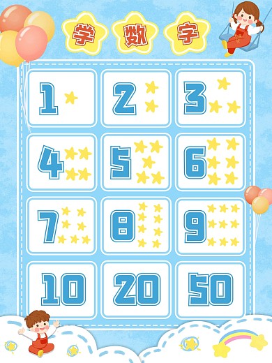 学数字海报可爱卡通儿童幼儿识数表
