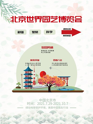 北京世界园艺博览会浅绿色小清新海报