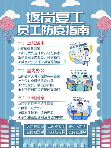 个人返岗防护建议员工复工注意事项