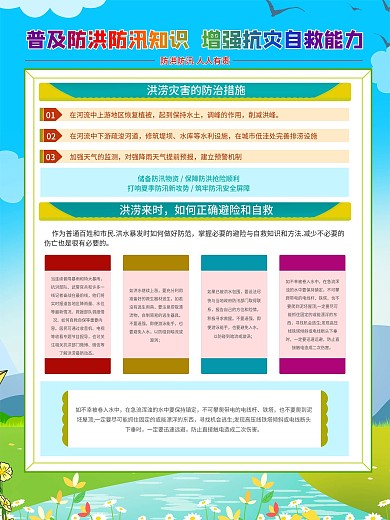 夏季防洪防汛抗灾科普知识宣传系列海报展板
