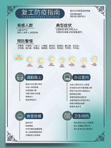 复工防疫指南海报