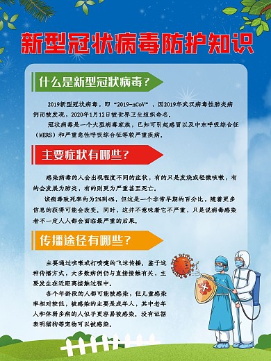 新型冠状病毒防护知识 防疫 新冠