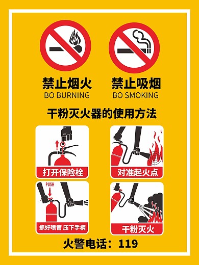 原创矢量图禁止烟火灭火器使用方法海报标识标牌