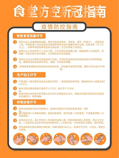 学校食堂新冠疫情防控海报