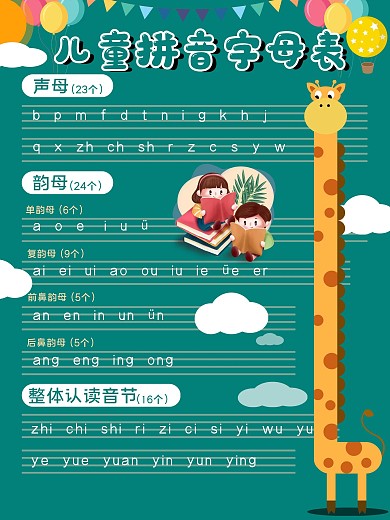 小孩学拼音字母表