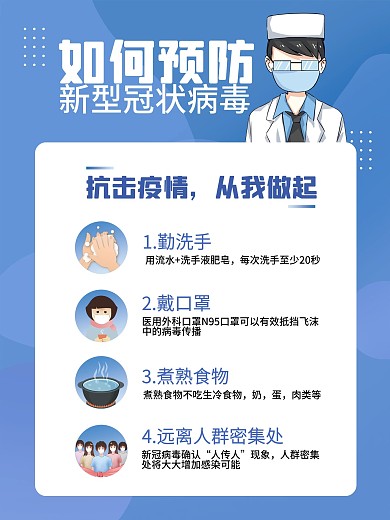 疫情新型冠状病毒日常预防防护措施海报