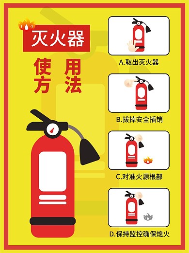 灭火器使用方法海报矢量