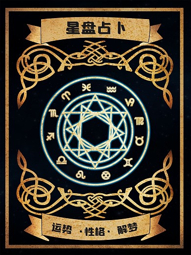 复古星座占卜海报