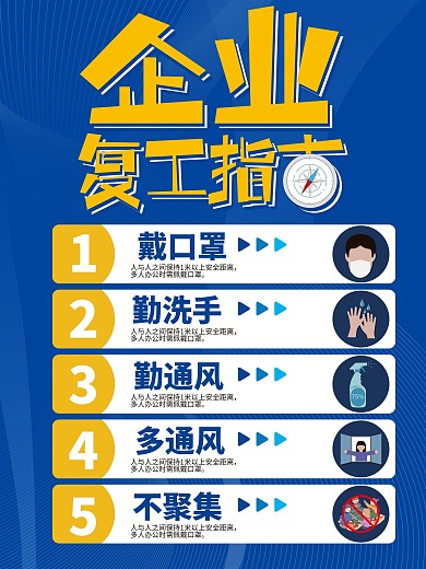 企业复工指南海报