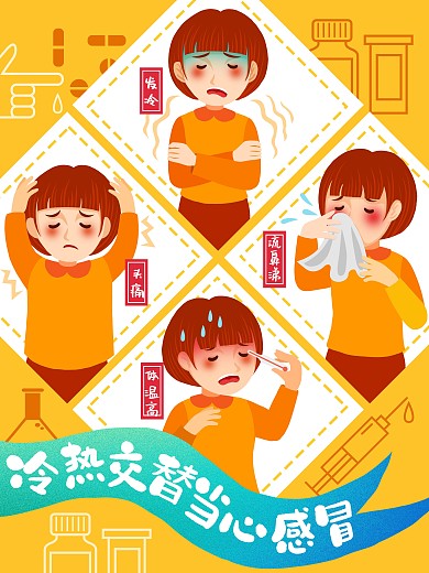 症状图  平面  微信  海报