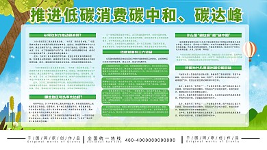 碳中和、碳达峰内容型展板