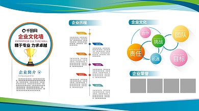 企业文化展板文化墙简约大气