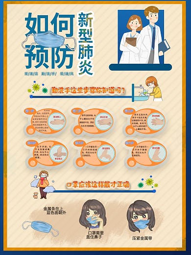 如何预防新型肺炎