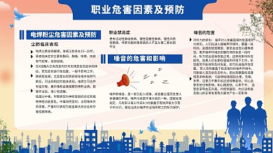 职业病展板图片
