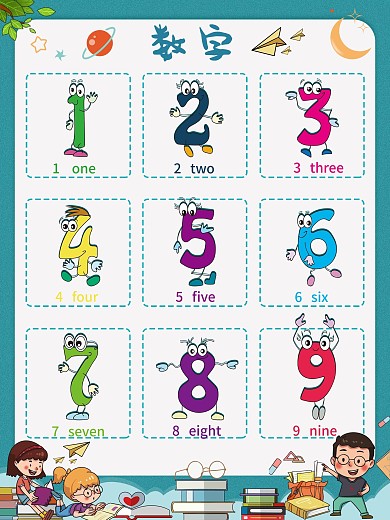 儿童卡通学数字海报