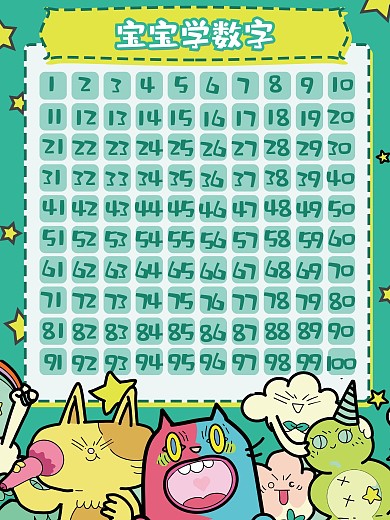 幼儿小孩早教教学学数字认识数学卡通海报