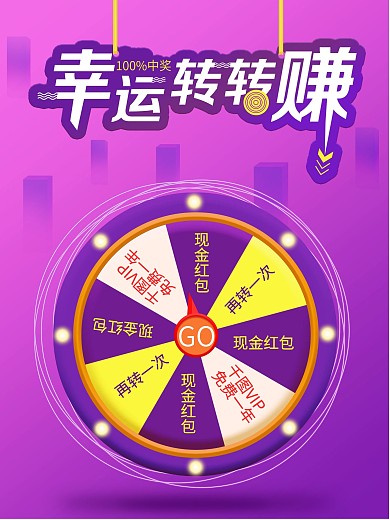 幸运转盘活动中奖海报